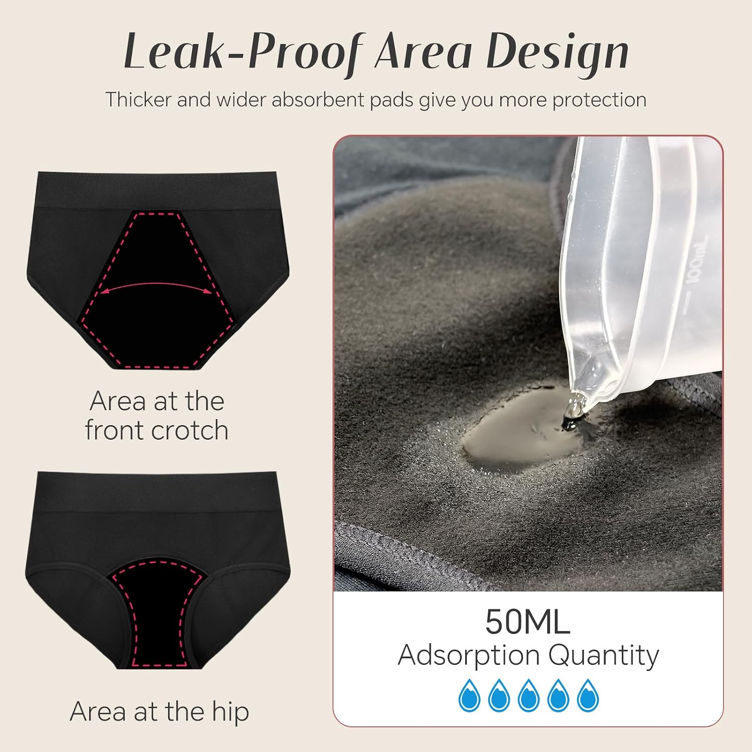Incontinence Underwear for Women, Cotton Leakproof Period Panties
