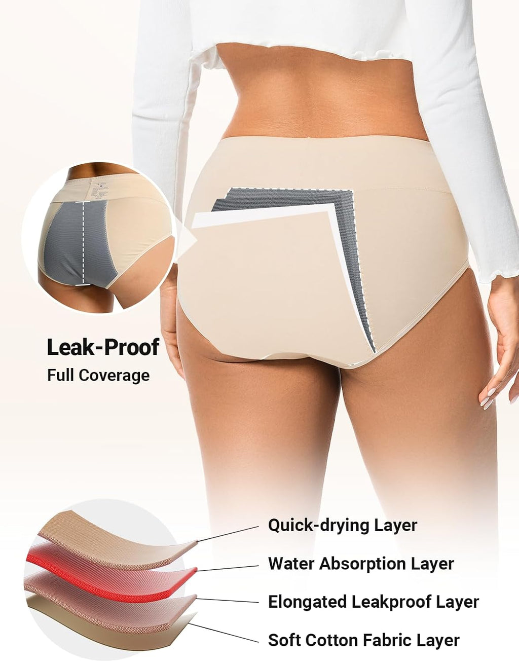 Incontinence Underwear for Women, Quick Dry Postpartum Leakproof Cotton Underwear Stretch Hi-Waist Panties